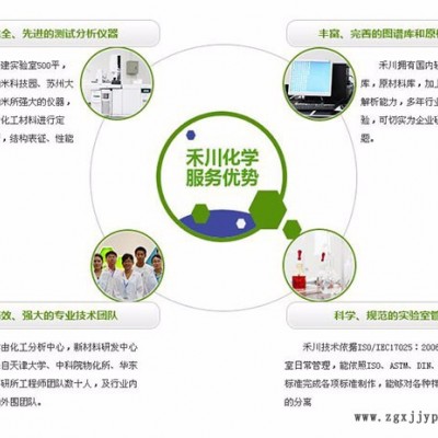 禾川化學熱穩定劑蝕刻穩定劑成分蝕刻穩定劑配方技術