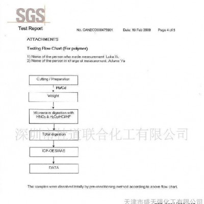 供應(yīng)油墨、油漆、光油的潤濕流平分散劑