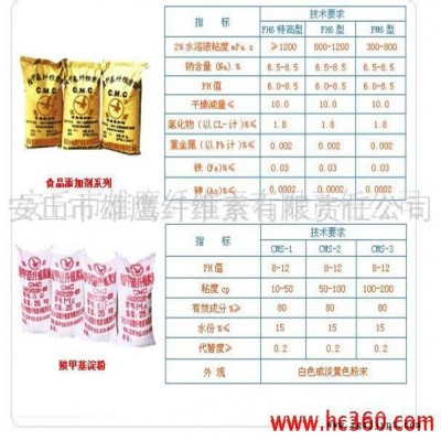 供應涂料用防沉劑、乳化劑、分散劑、流平劑、粘合劑羧甲基纖維素CMC