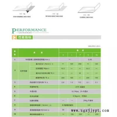 聚氯乙烯防水卷材高分子自粘膠膜防水卷材非瀝青基防水卷材企標乳白色詳細介紹