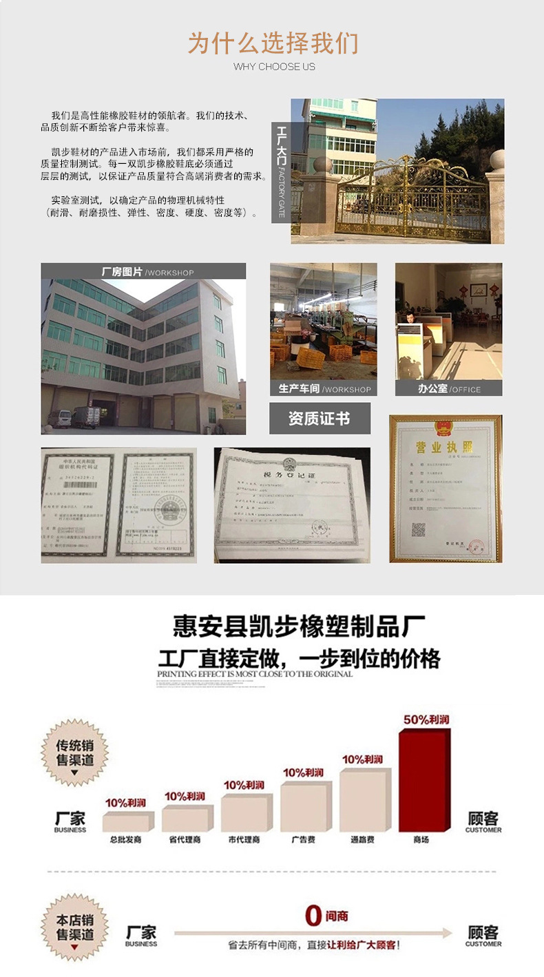 公司實力圖