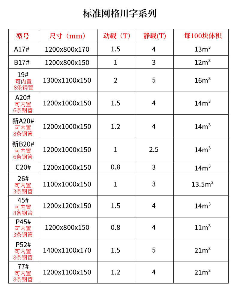 藍色網(wǎng)格川字詳情頁_09.jpg