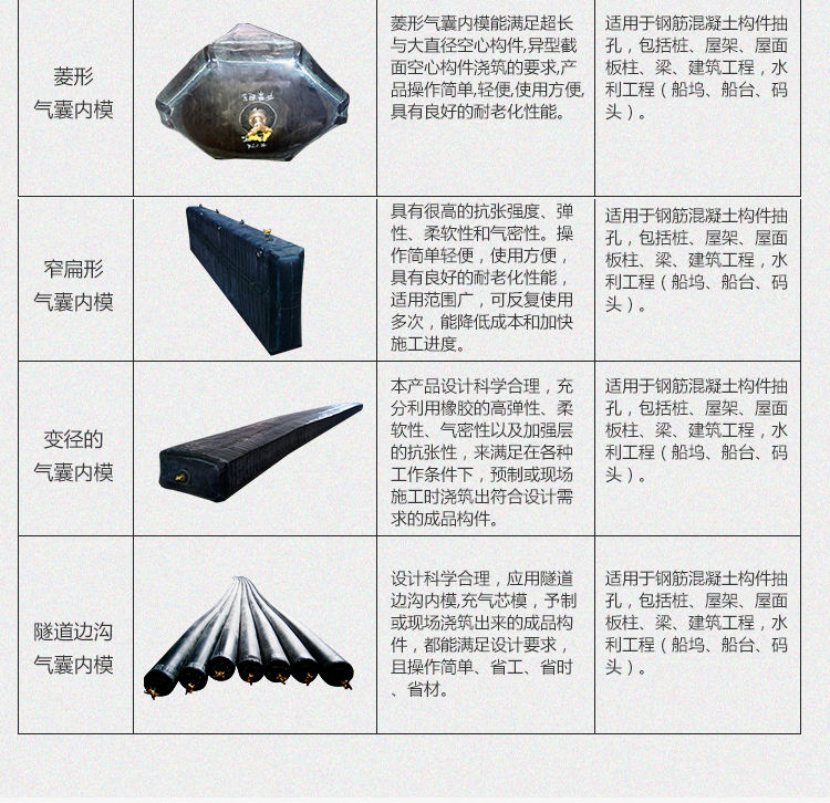 橋梁預制內模.jpg