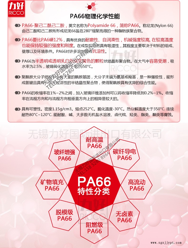 美國杜邦-ST801-內頁_02.jpg