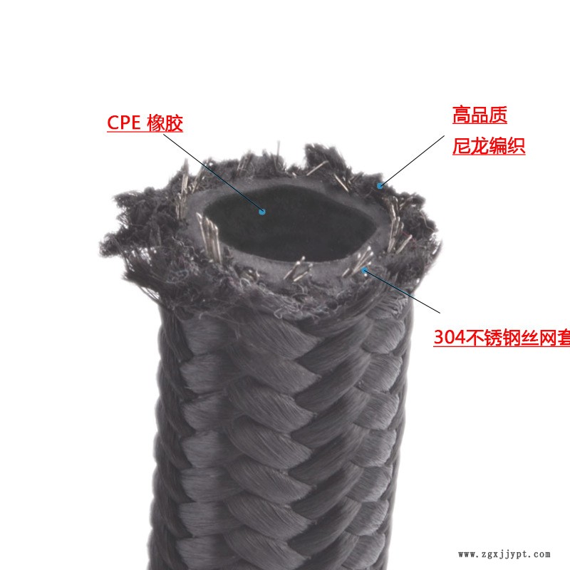 尼龍編織管細節展示