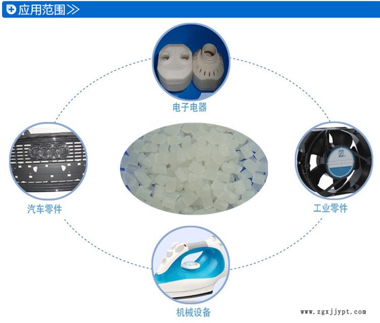 PA應用范圍