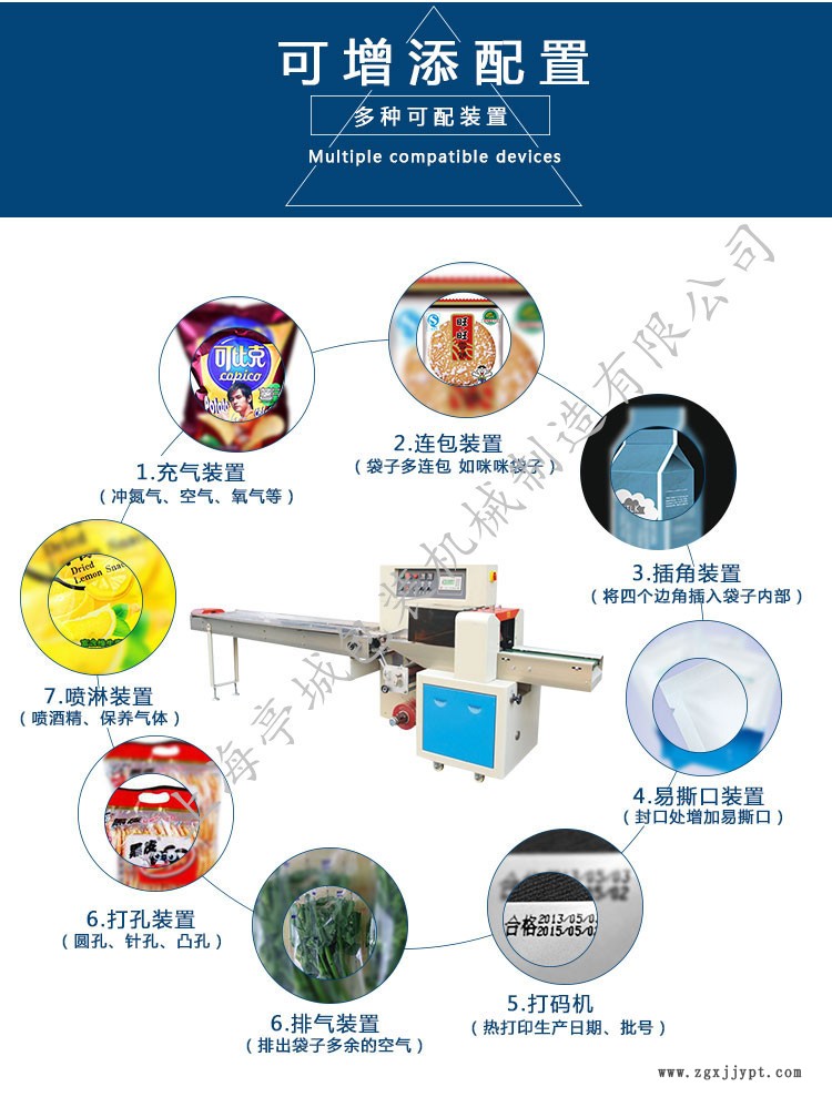 品質保證 熱銷剃須膏 隱形眼鏡盒枕式快速包裝機 密封圈包裝機示例圖6