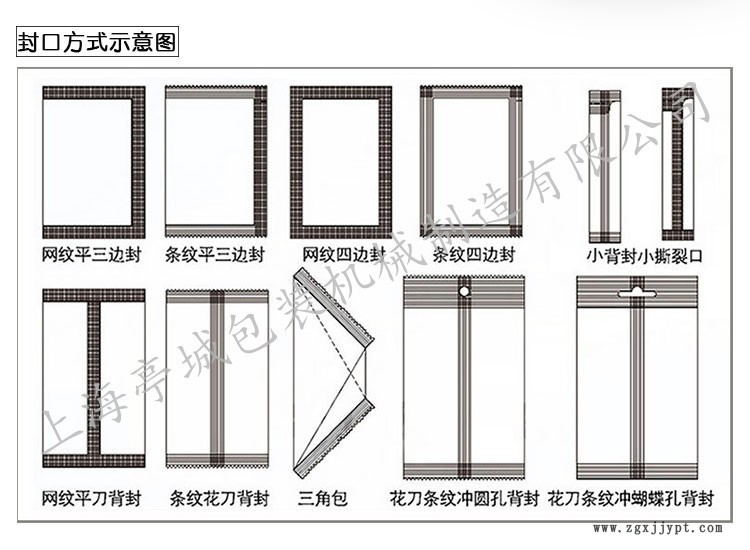 品質保證 熱銷剃須膏 隱形眼鏡盒枕式快速包裝機 密封圈包裝機示例圖4
