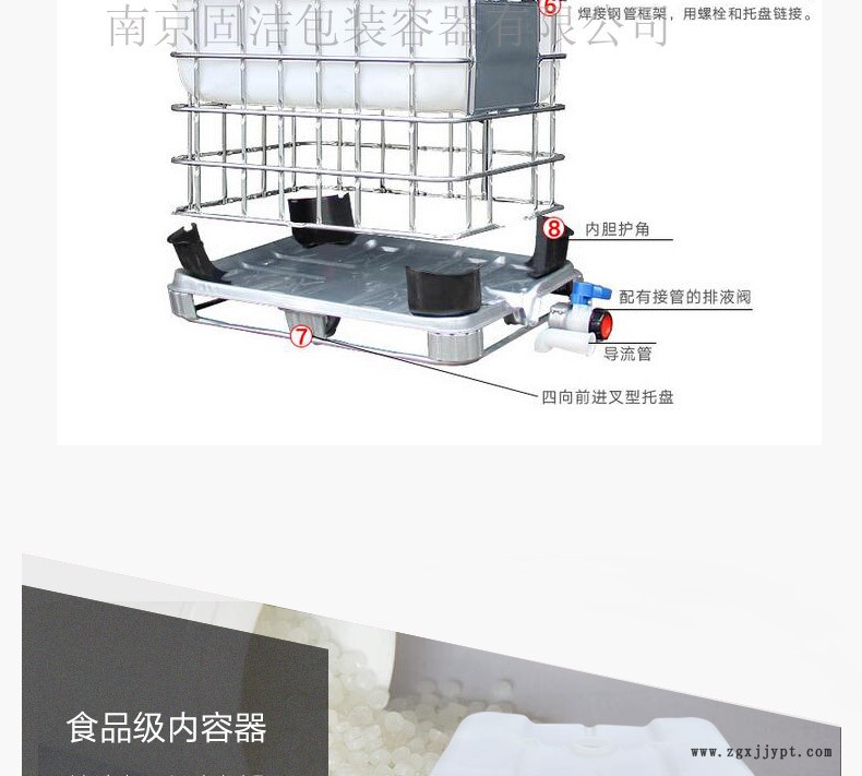 T特價 方形噸桶1000l噸桶全新無閥IBC集裝桶1噸工業桶 量大優惠示例圖4
