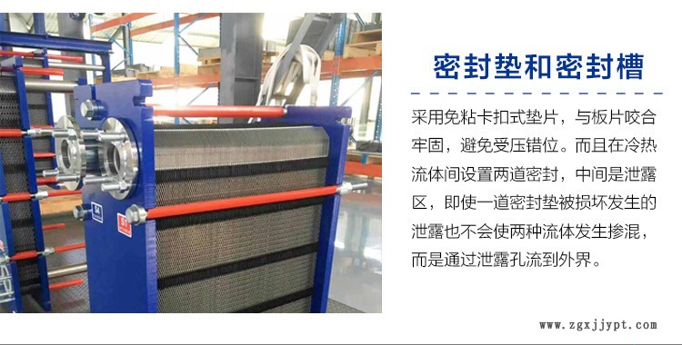 供應四平巨元ES15FW缸套水板式換熱器橡膠密封墊片示例圖2