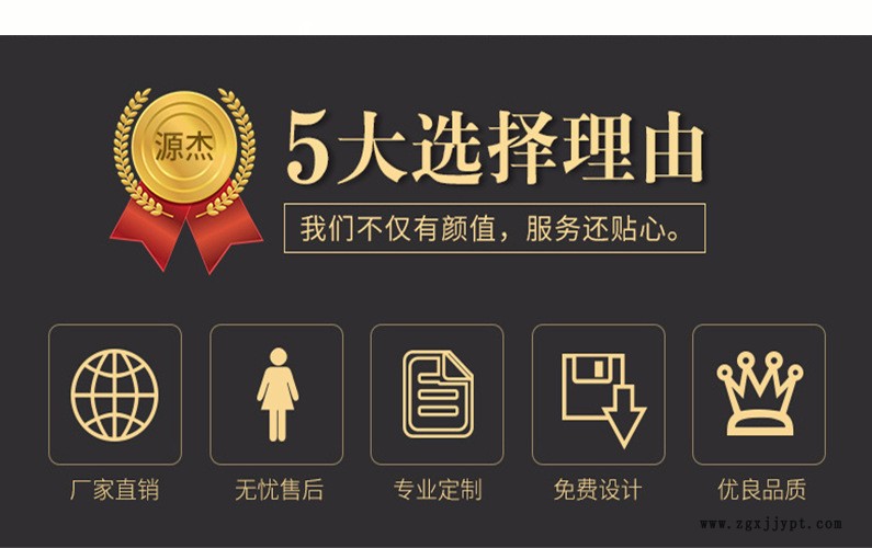 加工環保文具化妝食品玩具藥品折邊高頻熱封內外托吸塑料盤包裝盒示例圖2