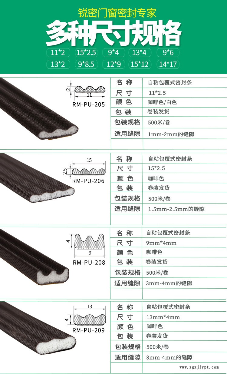 包覆式貼詳情頁(yè)（文字已改）_02.jpg