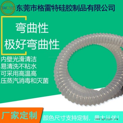 GREATFLEX 透明 BW00 波紋 ptfe特氟龍軟管批發