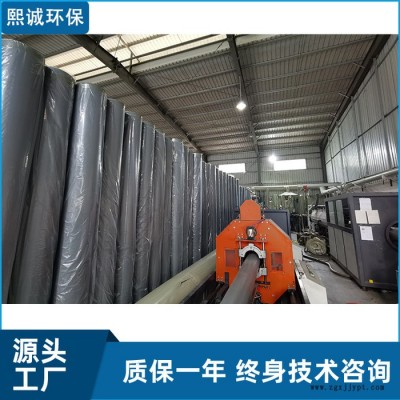 PP風管聚丙烯pp塑料價格 熙誠 管pp