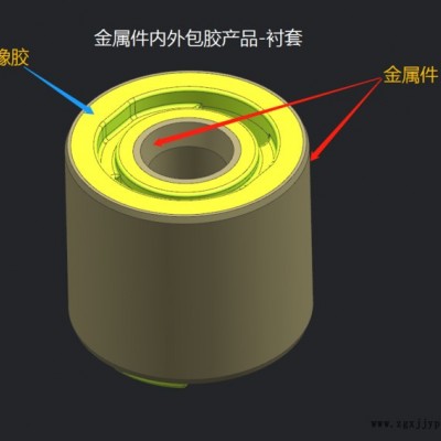 橡膠固態(tài)平壓模具、轉(zhuǎn)注模具、液態(tài)注射熱流道模具、冷流道模具設(shè)計(jì)教程