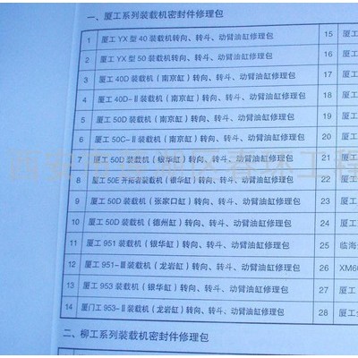 供應(yīng)廈工932-2裝載機油封密封件修理包