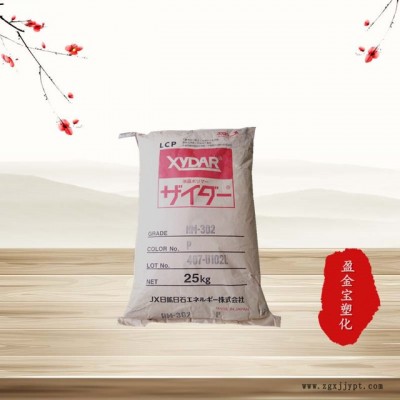 品牌經銷 LCP/日本新石油化學/MG350BPRL/PRL