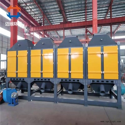 油漆廢氣凈化催化劑催化燃燒設備 催化燃燒設備 廢氣凈化系統 邁維環保 質量放心