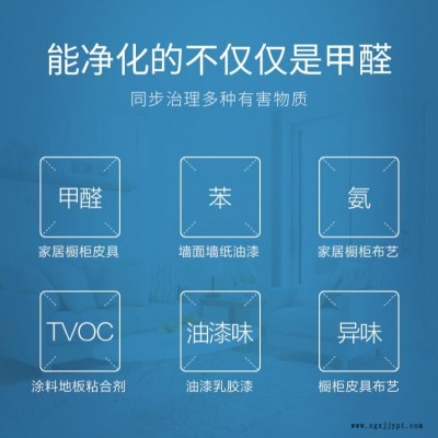 注意：出口給58個國家的除甲醛藥劑、除味劑、清除劑、等 全新的除甲醛加盟方式