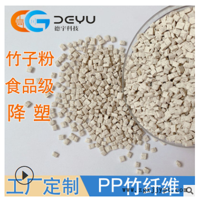 工廠直供PP竹子粉復合塑料餐盤叉子勺子眼鏡框原材料PP竹纖維