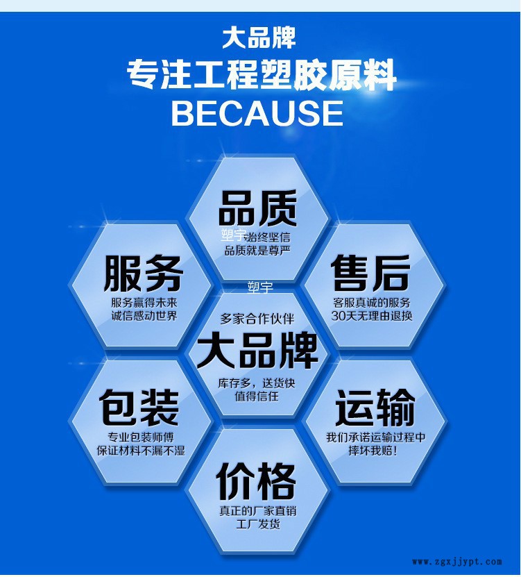 流延膜專用料EAA 美國杜邦 2174 吹塑用膠粘劑，吹塑應(yīng)用 涂料示例圖2