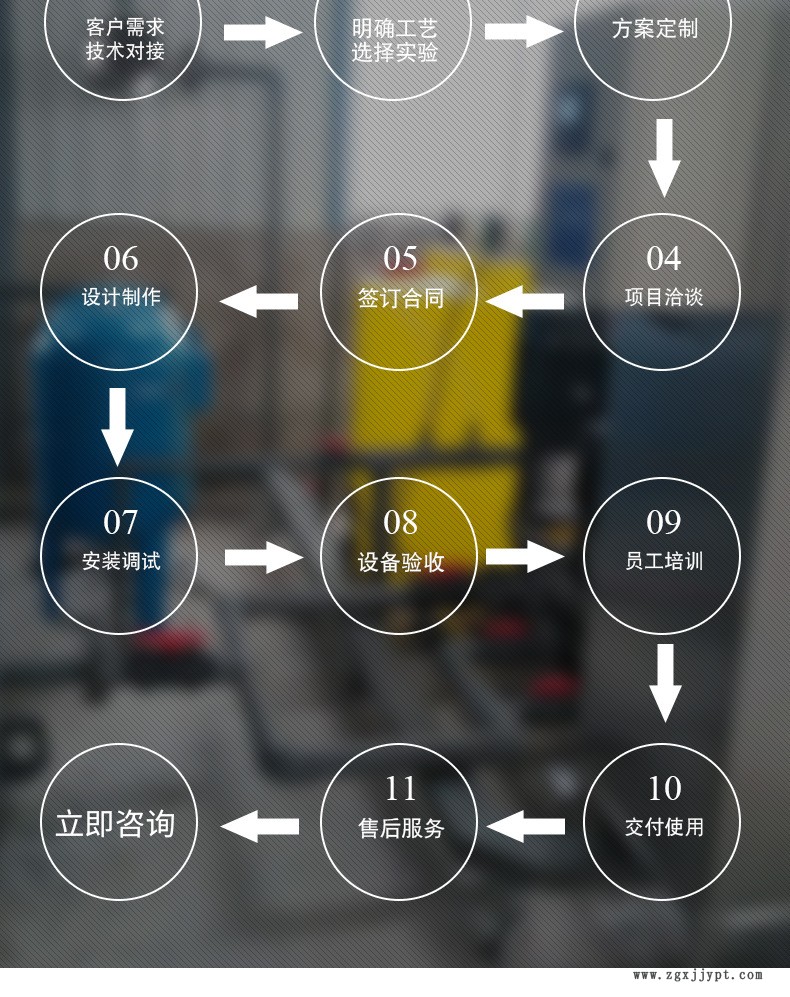 A廠家供應反滲透還原劑 膜還原劑 抗氧化劑 膜設備維護示例圖7