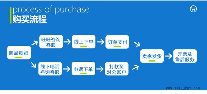 倉庫現貨 環保增塑劑 PVC增塑劑量大優惠支持網購 環氧大豆油 ESO示例圖3