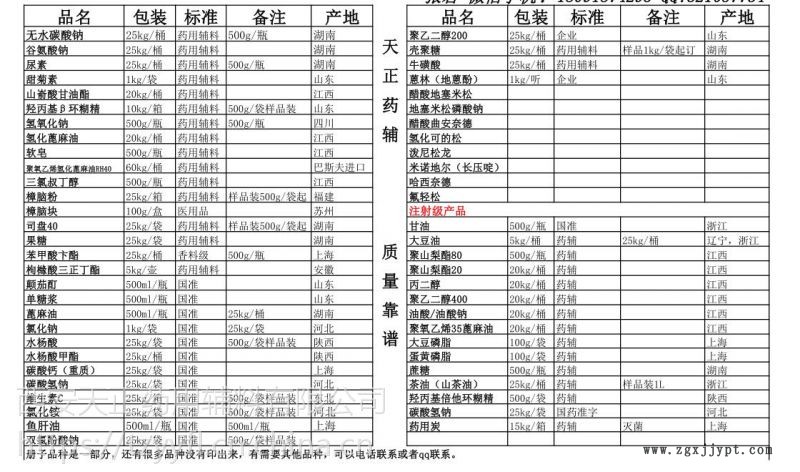 藥用輔料油酸乙酯20kg一桶十八烯酸乙酯增塑劑軟膏基質(zhì)廠家資質(zhì)齊示例圖4