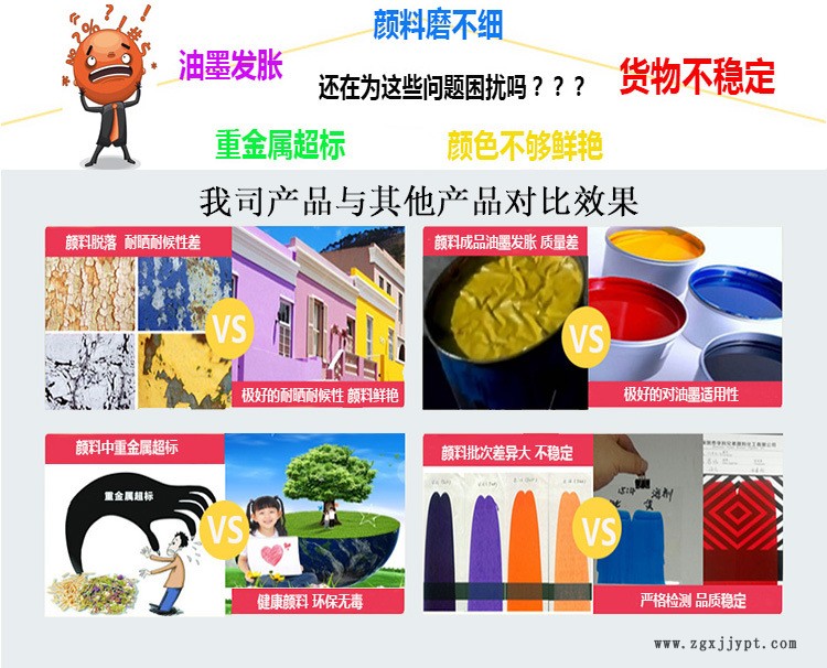 色母粒專用顏料 橙色色粉 著色力高耐高溫250度 批發專銷示例圖4