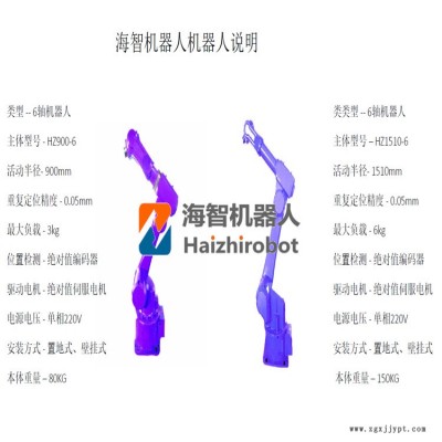 噴漆 上下料 教學 沖壓 六軸機械手 自動化工業機器人 機械臂廠家