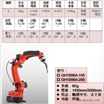 焊接機器人 六軸焊接機械手 工業機器人 六軸機械手臂6關節 焊接變位機 焊接轉臺 旋轉工作臺 氬弧自動焊接設備 廠家直銷