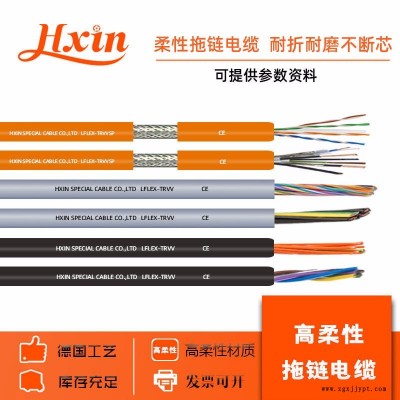 【柔性電纜】特種拖鏈防水耐油水PUR移動機械手彎曲數控機床電纜