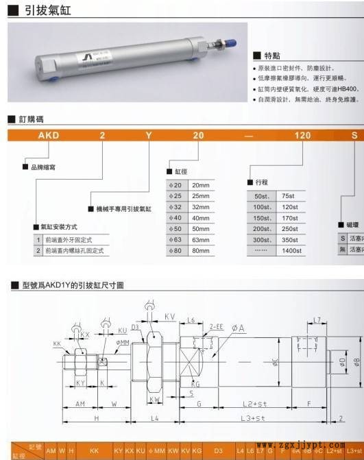 機械手引拔氣缸AKD2Y20-120示例圖5